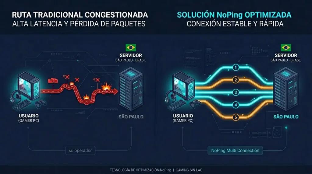 Cinco rutas simultáneas reducen la congestión que provoca muertes tras el muro.