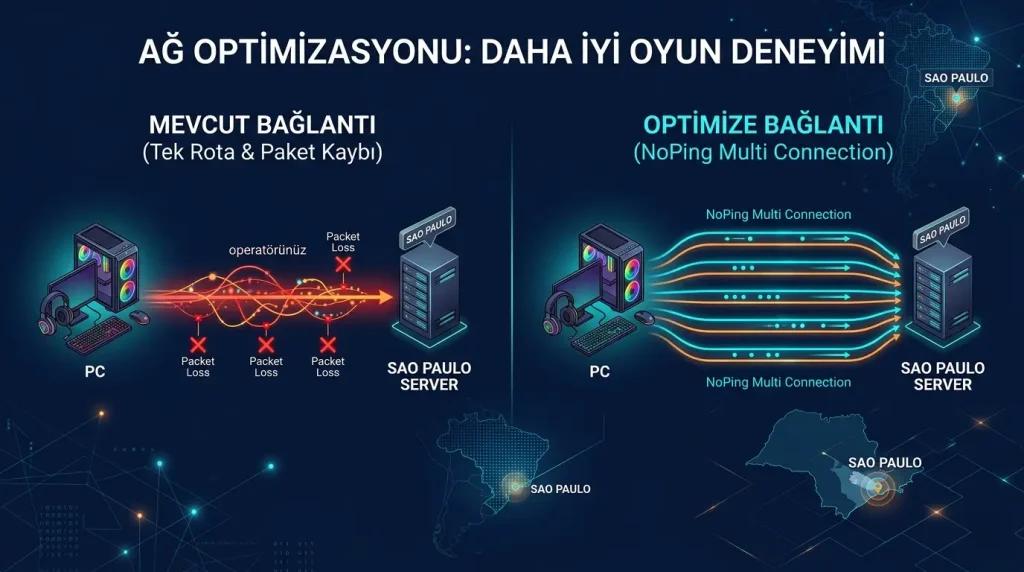Beş eş zamanlı güzergah, duvarın ardında ölümlere neden olan trafik sıkışıklığını azaltıyor.