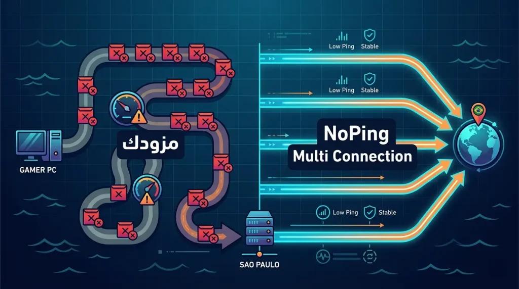 تساهم خمسة مسارات متزامنة في تقليل الازدحام الذي يتسبب في وقوع وفيات خلف الجدار.