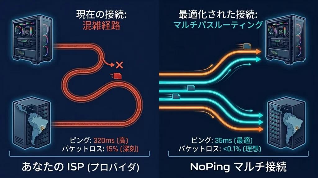 5つの同時通行ルートにより、壁の向こう側で死者を出している交通渋滞が緩和される。