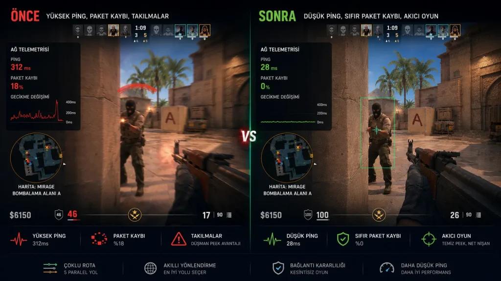 Fark tam olarak can yakıcı noktalarda yatıyor: Orta koridorun uzun süreli gözetlemesinde, karşı hamledeki isabet oranında ve ekonomi karşıtı hamlelerdeki FPS'de.