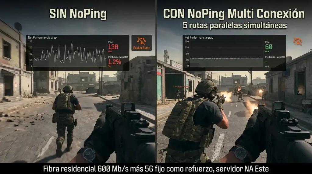 Comparación lado a lado en Warzone que muestra cómo la función Multi Connection de NoPing reduce la pérdida de paquetes y estabiliza el ping en Resurgence.