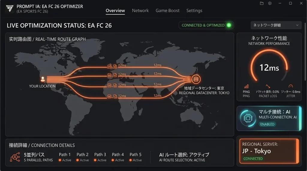NoPingでマルチ接続を有効にすると、お住まいの地域のEAサーバーへのpingが12msに短縮されます。