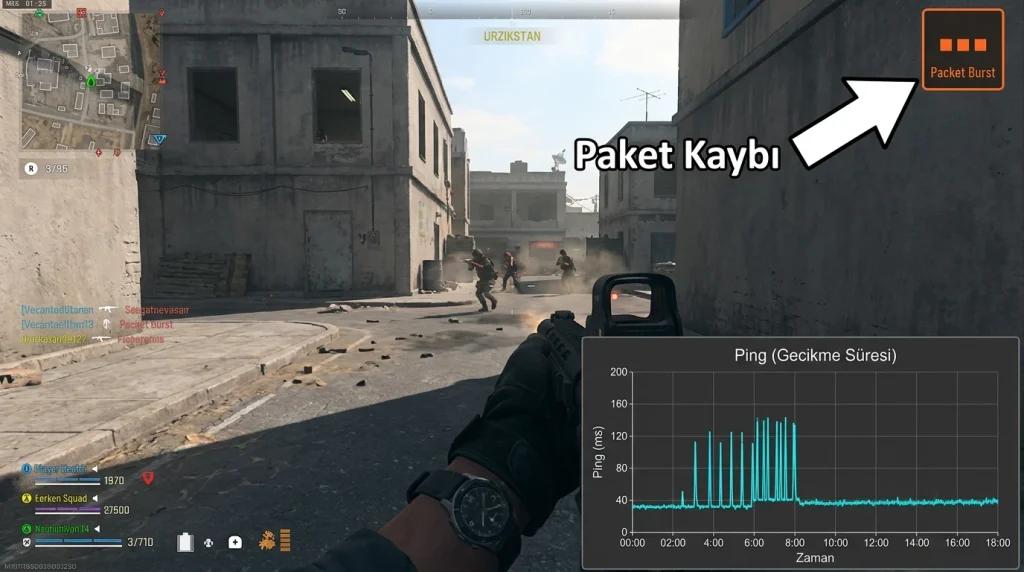 Warzone Resurgence Urzikstan'da titreme grafiği ve turuncu paket patlaması simgesi, geri alma sorunlarının yaygın bir nedenidir.