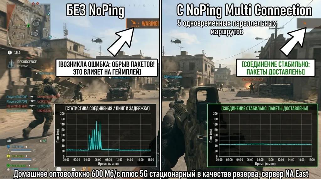 Сравнительный анализ в Warzone, демонстрирующий, как функция Multi Connection от NoPing уменьшает потери пакетов и стабилизирует пинг в Resurgence.