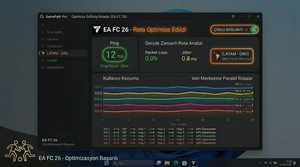 NoPing'de etkin olan Çoklu Bağlantı, EA bölgenizdeki sunucuya giden ping'i 12 ms'ye düşürür.