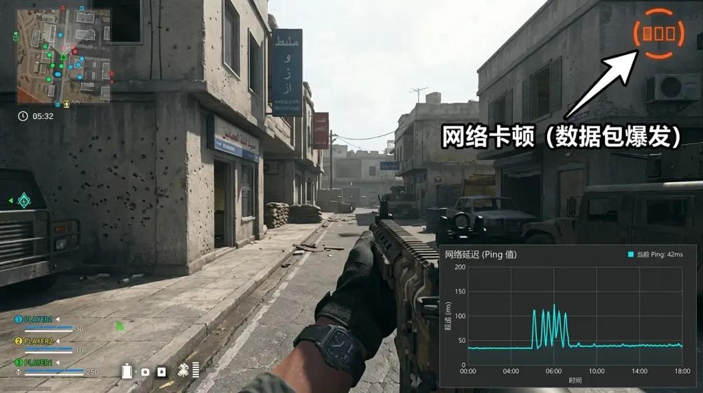 Warzone Resurgence Urzikstan 中的抖动图和橙色数据包突发图标,这是回滚的常见原因。