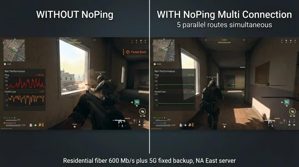 Clean gaming style, sharp details, professional performance overlays, semi-transparent dark graphs, high resolution, 16:9 aspect ratio.